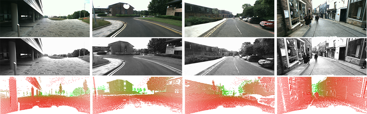 DurLAR: A High-fidelity 128-Channel LiDAR Dataset with Panoramic Ambientand Reflectivity Imagery for Multi-Modal Autonomous Driving Applications