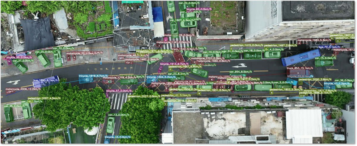 Benchmarking Autonomous Vehicles: A Driver Foundation Model Framework