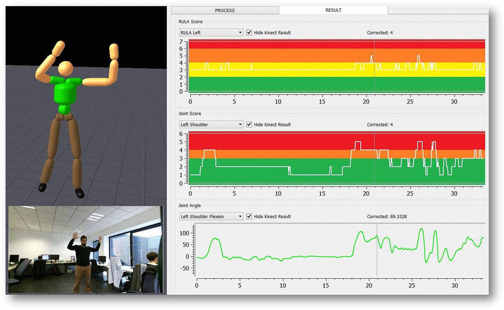 Ergonomics Measurements using Kinect with a Pose Correction Framework