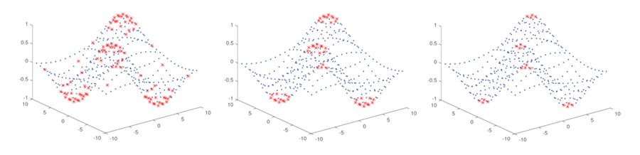 Towards Sparse Rule Base Generation for Fuzzy Rule Interpolation