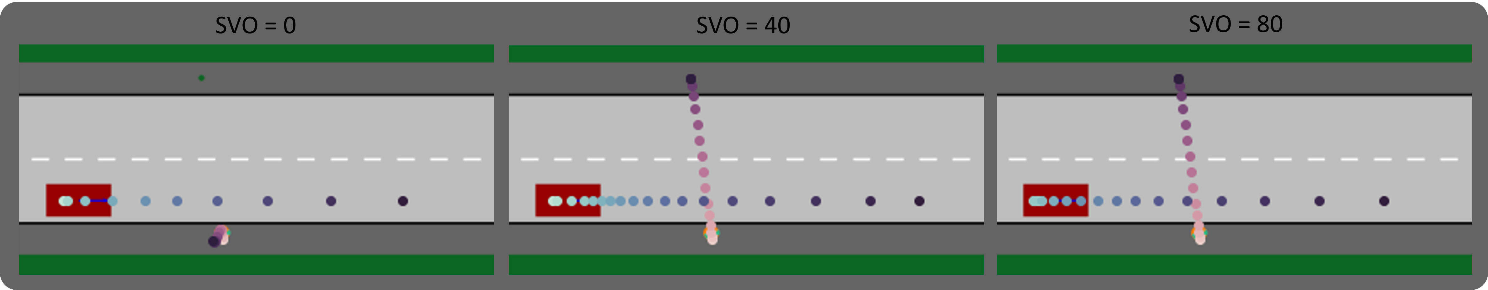 Human-centric Autonomous Driving in an AV-Pedestrian Interactive Environment Using SVO