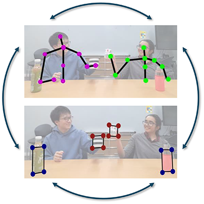 From Category to Scenery: An End-to-End Framework for Multi-Person Human-Object Interaction Recognition in Videos