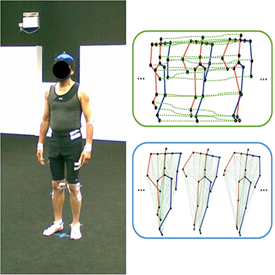 A Two-Stream Convolutional Network for Musculoskeletal and Neurological Disorders Prediction