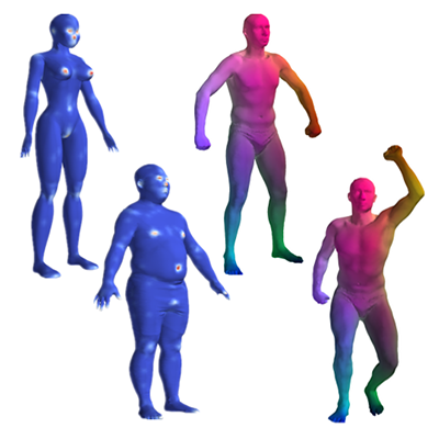 A Unified Deep Metric Representation for Mesh Saliency Detection and Non-Rigid Shape Matching