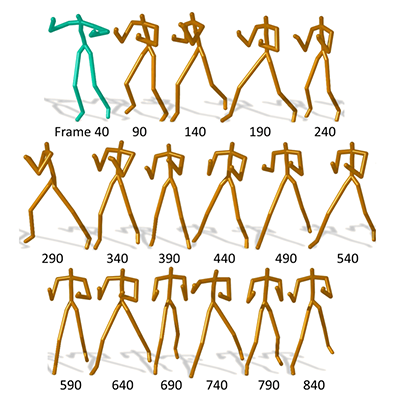 Spatio-Temporal Manifold Learning for Human Motions via Long-Horizon Modeling