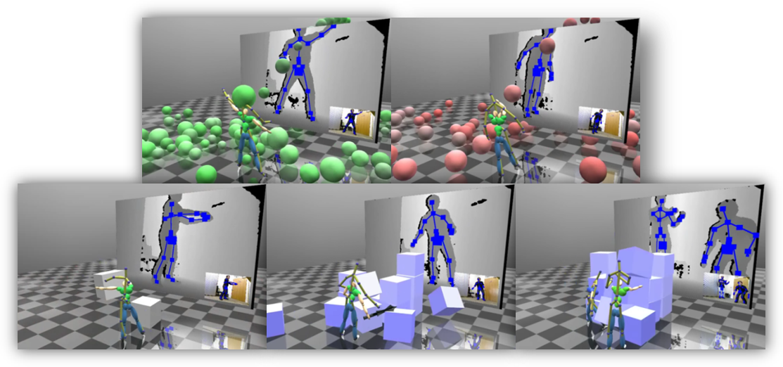 Real-Time Physical Modelling of Character Movements with Microsoft Kinect