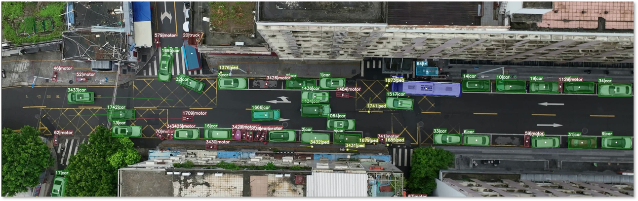 VRUD: A Drone Dataset for Complex Vehicle-VRU Interactions within Mixed Traffic