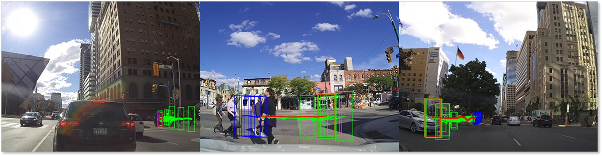Where Will They Go? Modelling Multimodal Pedestrian Manoeuvres from Ego-Centric Videos