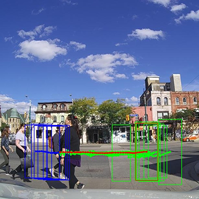 Where Will They Go? Modelling Multimodal Pedestrian Manoeuvres from Ego-Centric Videos