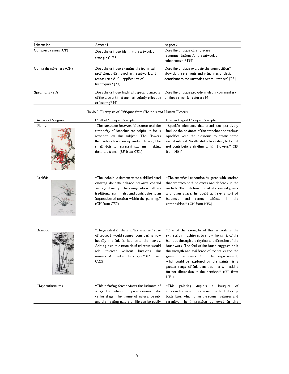 Paper