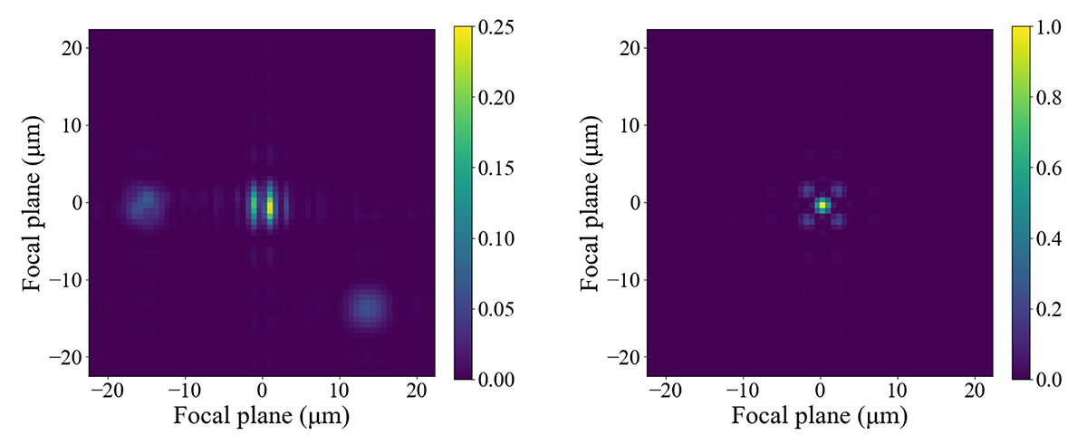 Fast, Efficient Piston Correction of Deployable Space Telescopes using Machine Learning