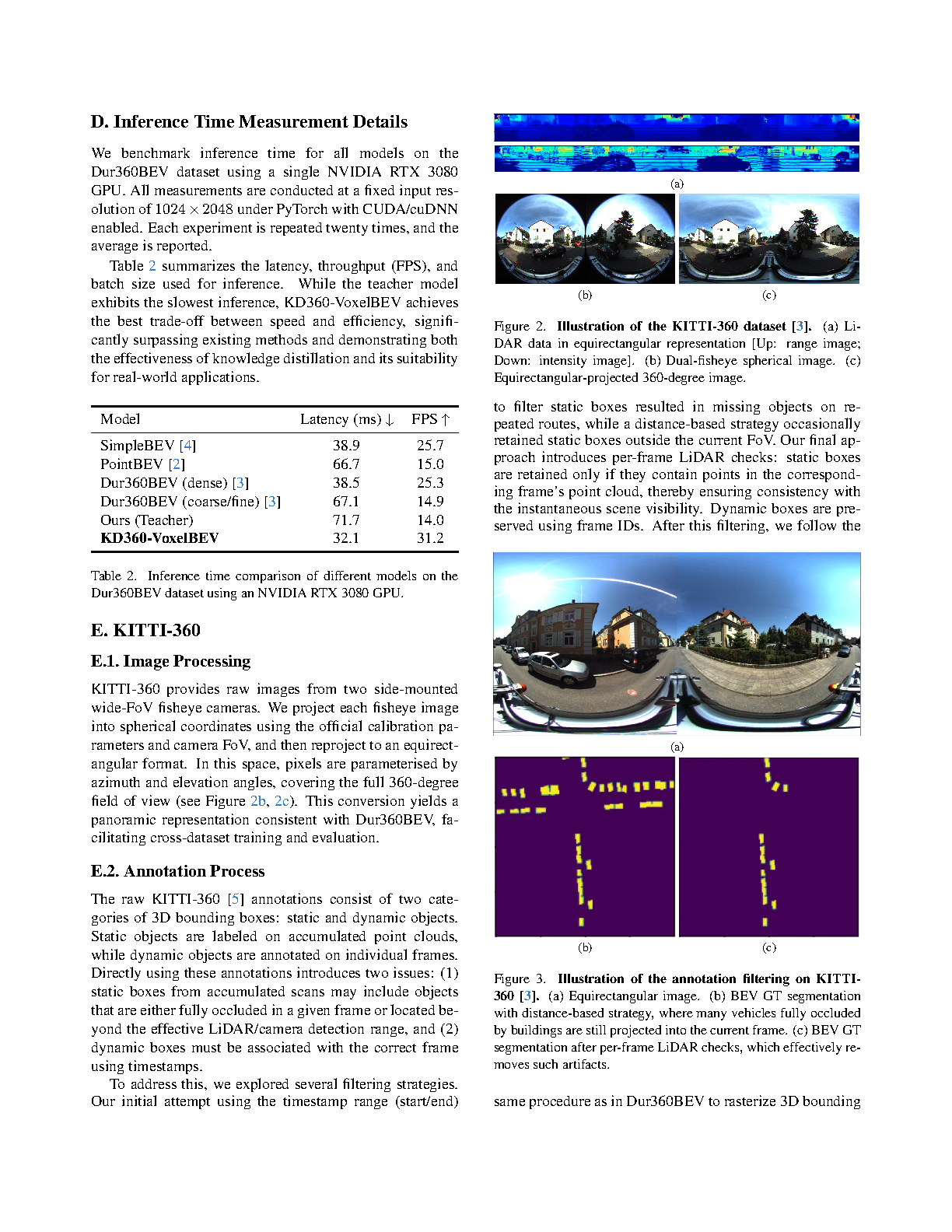 Supplementary Material